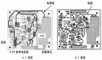 Status Of The PCB Design Industry Today